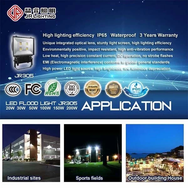 Industrial Led Flood Lights price
