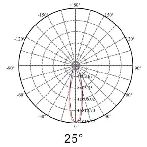 product-300-300